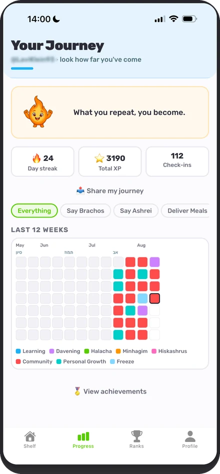 Hachlata — your journey and streak