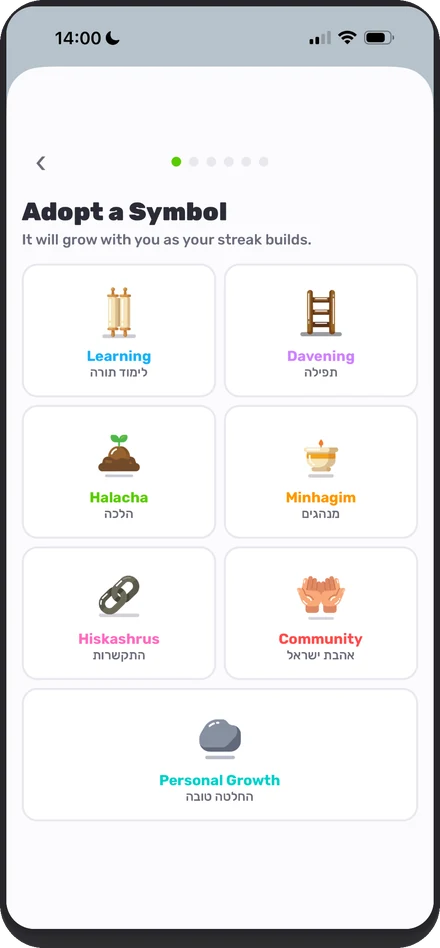 Hachlata — share your journey